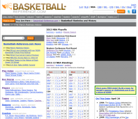 Basketball Reference